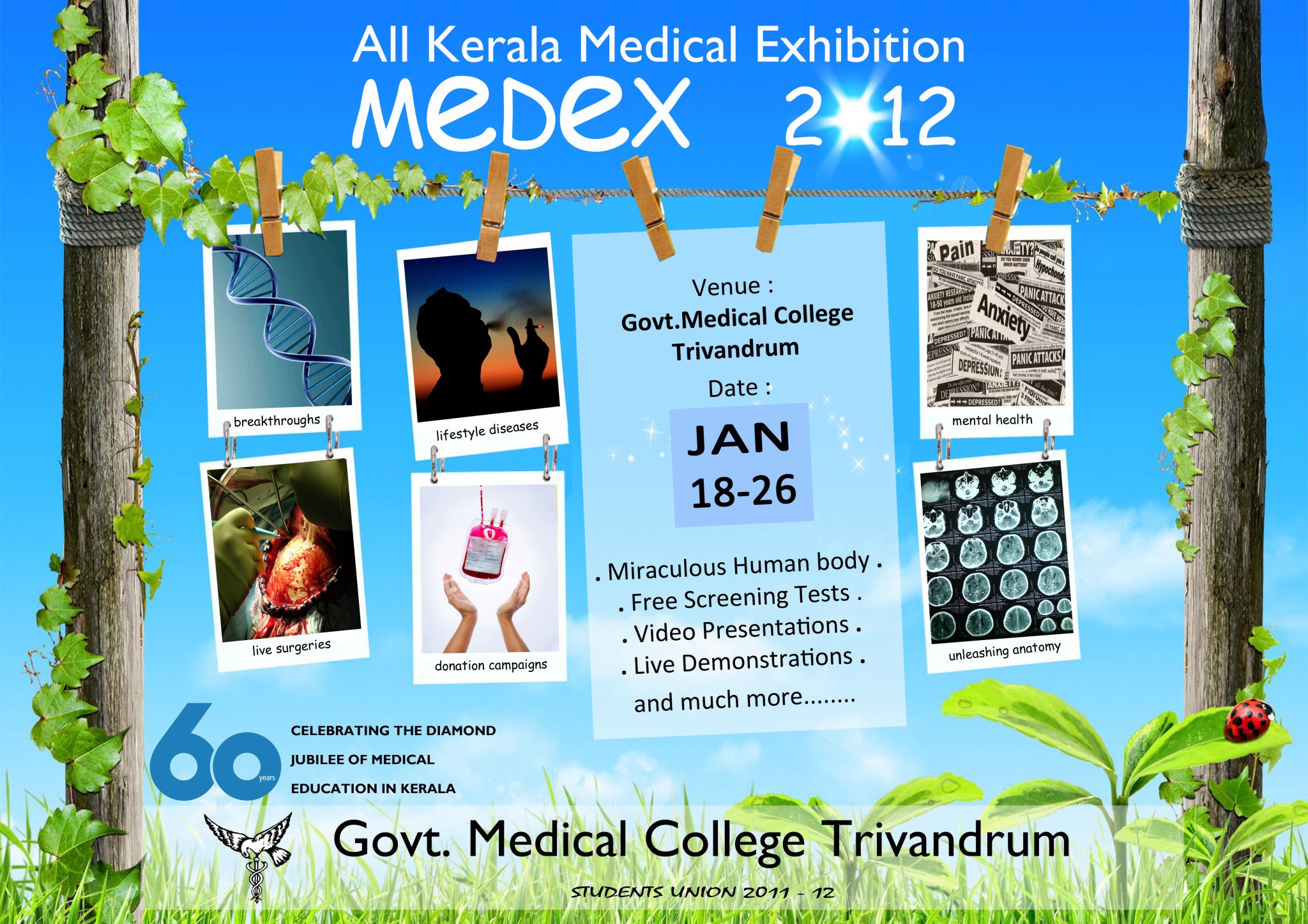 medical college trivandrum